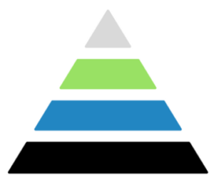 iPhone Spy Android Spy